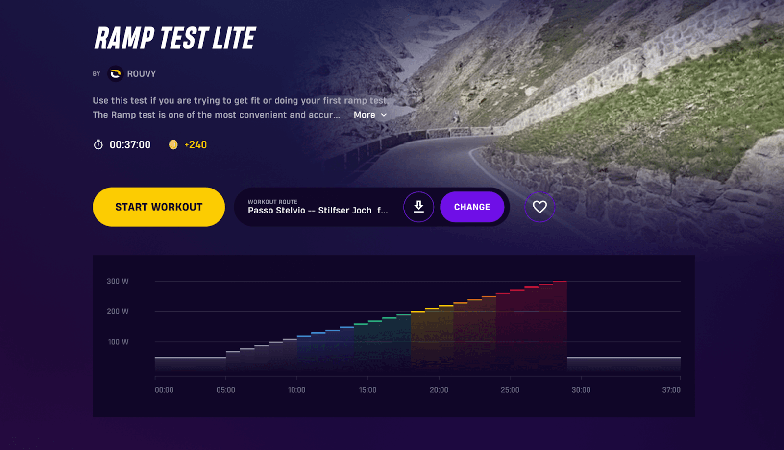 Zrobiłem test FTP. I po jaką cholerę mi to było?